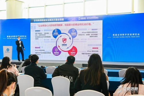 筑牢數(shù)字化安全根基 安恒信息多項(xiàng)創(chuàng)新產(chǎn)品技術(shù)亮相首屆數(shù)貿(mào)會